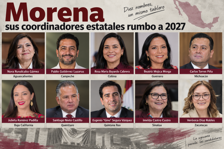 Las 10 corcholastas
