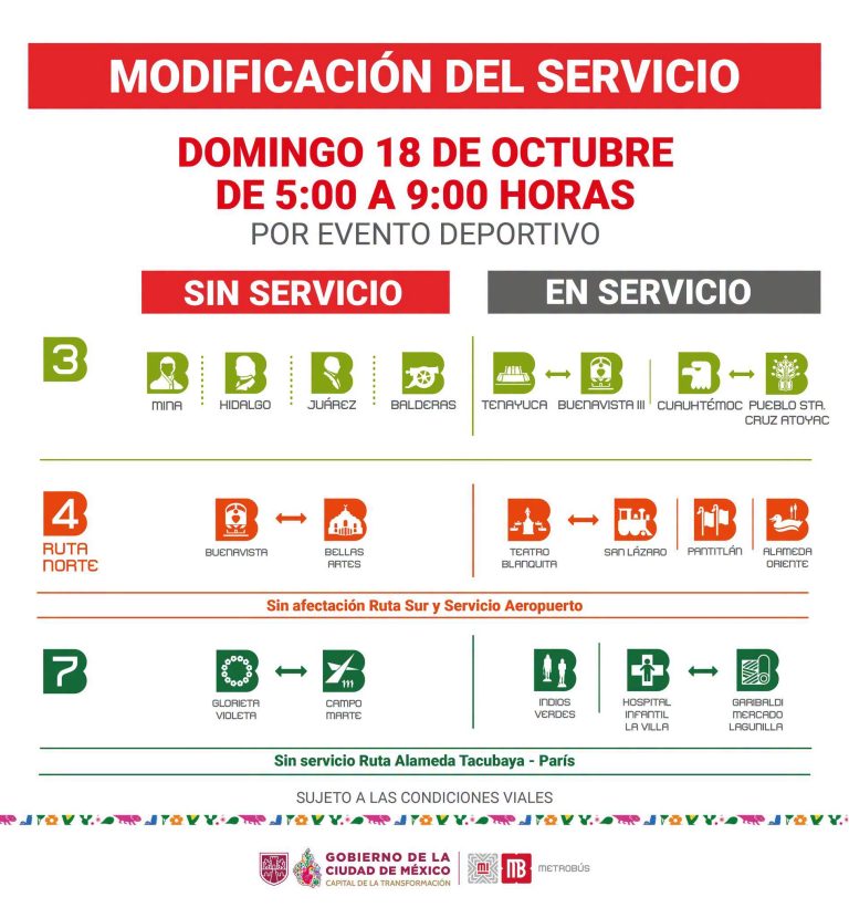 Modificaciones al Metrobus ---- La Cabeza De Ratón